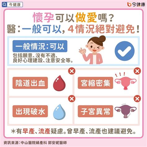 懷孕要注意什麼|新手孕婦～懷孕前3個月6點健康守則